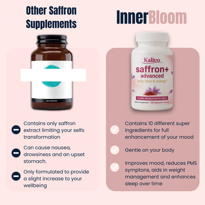 InnerBloom™ - Saffron Capsules