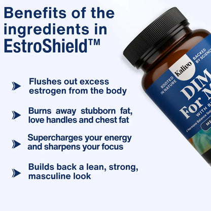 EstroShield